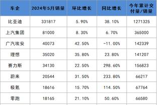 必威客服电话人工服务截图1